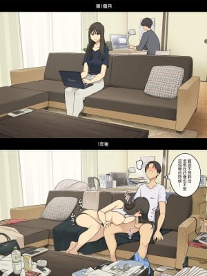 [わかまつ] 同棲生活1ヵ月目と1年後、朝起きてから就寝までの比較 [ANDX個人漢化]_09
