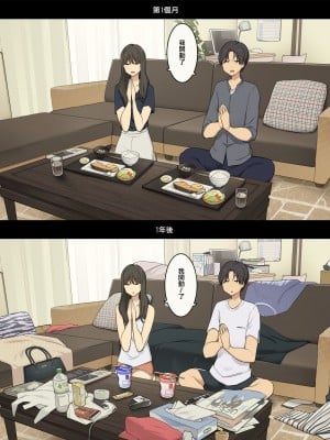 [わかまつ] 同棲生活1ヵ月目と1年後、朝起きてから就寝までの比較 [ANDX個人漢化]_07