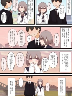 [顔印象零] 控えめな彼女に責めてほしいとお願いしてみた_03