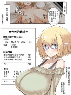 [色仕掛けまとめブログ] パイズリ専門雑誌『絶対乳挟射』Vol.2 [中国語]_066