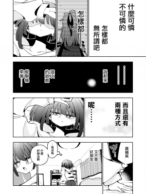 [虹色発光ダイオード (ねこんそ)] 雫と詩織いふ(前編)-5日で覚える!ふたなりオナニーのススメ(1から2日目)- [沒有漢化]_06