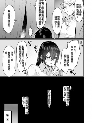 [同人越後屋 (越後屋タケル)] -俺が女（メス）に堕ちるまで- [中国翻訳]_19