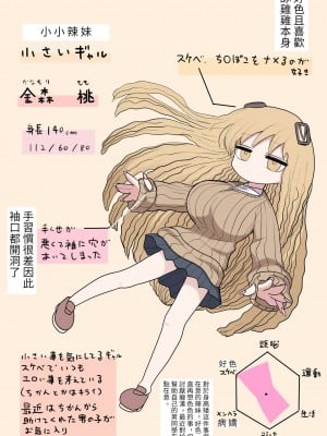 [ずり騎士] 小さいギャル [醫學院好難讀CMUMT43個人翻譯]_07