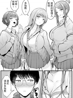 [猫耳と黒マスク (cielo)] 女子寮管理人の僕はギャル寮生に振り回されてます [醫學院好難讀CMUMT43]_04