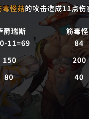 [ArsonicHawt] 奥特少年萨爵瑞斯 vs 筋毒怪菇 [中国翻訳]_007