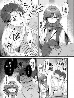 [しばのしっぽ (柴あや)] これは不可抗力ですので (アイドルマスター シャイニーカラーズ) [白杨汉化组] [DL版]_03