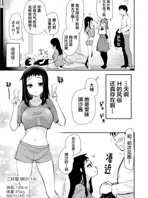 (C103) [真・聖堂☆本舗 (聖☆司)] Hな風習がある義母の田舎で、初対面の従妹とHする話。 (オリジナル) [中国翻訳]_07