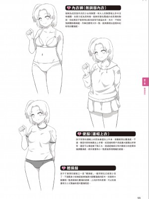 [一迅社] むっちむちな女の子の描き方_IMG_7415