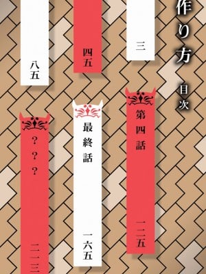 [高津] 教祖サマの作り方 [中国翻訳]_002