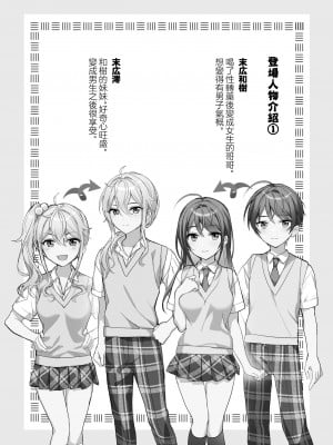 [即オチ少女 (鏡乃もちこ)] TSきょうだい [瑞树汉化组] [DL版]_03