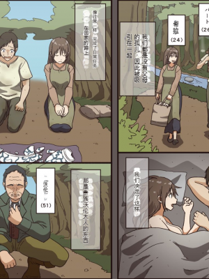 [Iris art (戸田比佐也)] 性がブチまけられたベッドシーツ[配菜機翻漢化組]_002