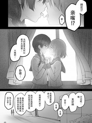 [エフ屋 (メッシィ)] ふたなり×ふたなり ないしょのふたり｜属于我们的小秘密 [黄记汉化组] [DL版]_06