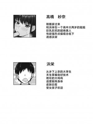 [白玉湯] 俺の上京性生活12「一周年祭」[中国翻訳]_002