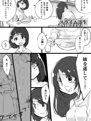 [ゼンマイ式航宙船 (フカミオトハ)] 女の子が体を乗っ取られる作品集_20