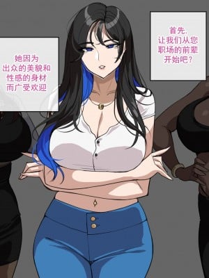 [drogod／hellaP] 三合一 2022年10月11月12月CG合集 催眠应用程序[百有度道个人机翻]_004
