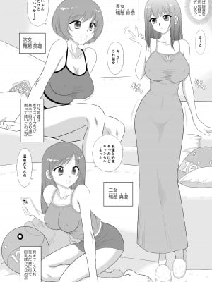 [BLACK DOG (黒犬獣)] 美人三姉妹と父親と叔父が混浴温泉に行きました。  [DL版]_05