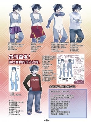 [トキノコギリ] ハルキの最大の敵は理性。設定資料集 [神州国光社]_12