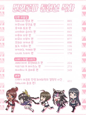 [MACKGEE] Danganronpa Collection (Danganronpa) [Korean]_002