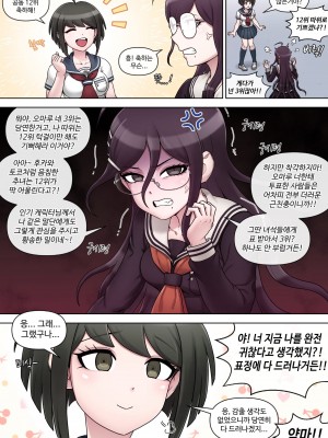 [MACKGEE] Danganronpa Collection (Danganronpa) [Korean]_030