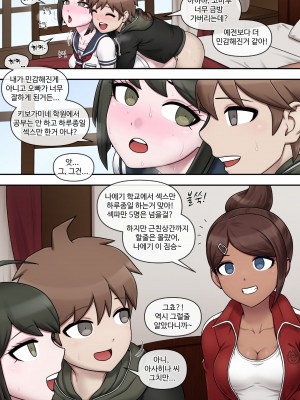 [MACKGEE] Danganronpa Collection (Danganronpa) [Korean]_353