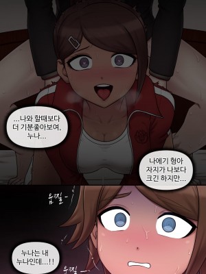 [MACKGEE] Danganronpa Collection (Danganronpa) [Korean]_363