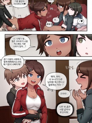 [MACKGEE] Danganronpa Collection (Danganronpa) [Korean]_364