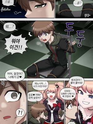 [MACKGEE] Danganronpa Collection (Danganronpa) [Korean]_418