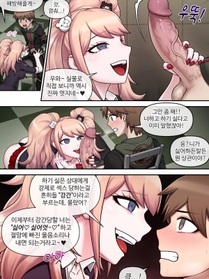 [MACKGEE] Danganronpa Collection (Danganronpa) [Korean]_420