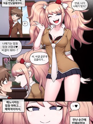 [MACKGEE] Danganronpa Collection (Danganronpa) [Korean]_466