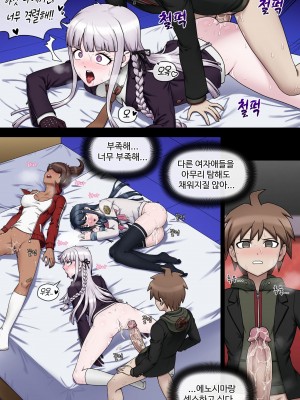 [MACKGEE] Danganronpa Collection (Danganronpa) [Korean]_469