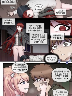 [MACKGEE] Danganronpa Collection (Danganronpa) [Korean]_472