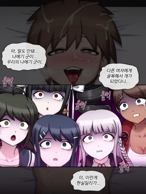 [MACKGEE] Danganronpa Collection (Danganronpa) [Korean]_550