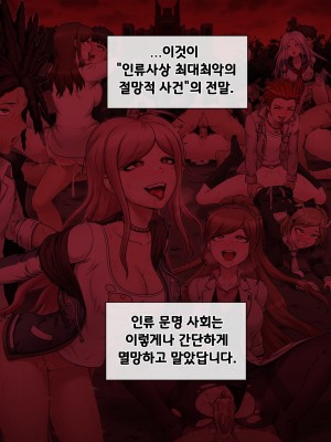 [MACKGEE] Danganronpa Collection (Danganronpa) [Korean]_563