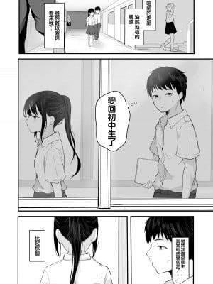 [red miso soup (赤だし)] 青春をやり直すなら今度こそ好きだった同級生と付き合って絶対ヤリまくりたい。 [便宜漢化] [DL版]_08