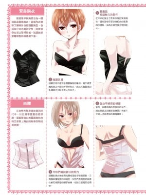 [一迅社] 完全実用版 おんなのこの服の脱がせ方 [中国翻訳] [梁恩嘉] [DL版]_i_013