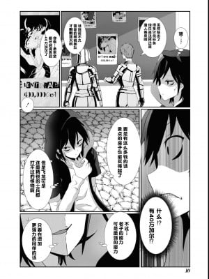 [ぎヴちょこ] 非モテクズな俺が【万物女体化即ハメ即奴隷！】スキルでヤリまくりな件 [中国翻訳]_08_008
