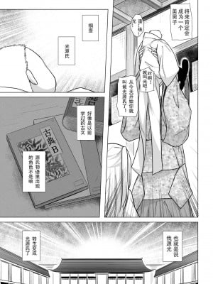 [ノラネコノタマ (雪野みなと)] 光の君のさがなき計画 第1-8話+番外編(未汉化) [中国翻訳] [無修正] [DL版] [個人合集]_P1_006