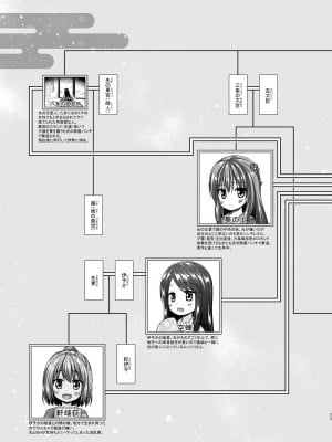 [ノラネコノタマ (雪野みなと)] 光の君のさがなき計画 第1-8話+番外編(未汉化) [中国翻訳] [無修正] [DL版] [個人合集]_P6_022
