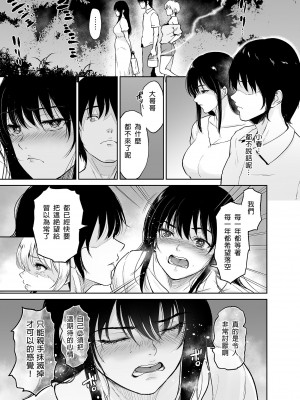 [yogurt (ビフィダス)] いとことー田舎で再会したむちむち娘二人との種付け交尾記録 [DL版] [中国翻訳] [無修正]_22