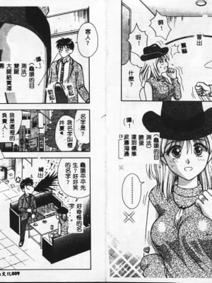 [車海老] 調査ファイルH_008_009