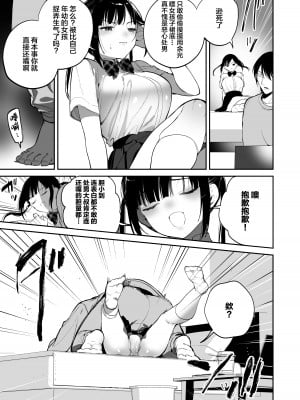 [ぽんぽこ丸 (jaguchi)] 従順調教 〜メスガキ、分からせました〜 [中国翻訳]_06