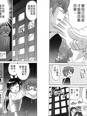 [WAKAKO KOTONO 琴の若子] 放電的巫女 MICO MOE VOL2_02-007