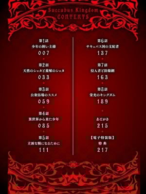 [桜間ハルオミ] サキュバス・キングダム_006