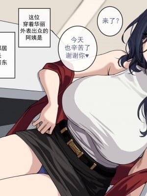 [drogod hellaP] 2023年2月CG 房东阿姨的诱惑 [百有度道个人机翻]_02
