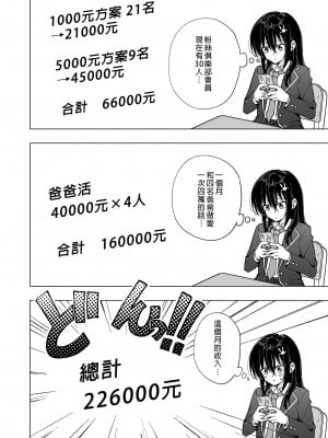[かみか堂 (銀曜ハル)] パパ活はじめました４～裏アカJK編②～｜開始了爸爸活4～裏帳號J●篇2～ [中文] [無修正]_0010