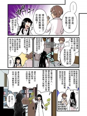 [キツネコパンダヌキ (パンダヌキ)] 実験失敗｜实验失败 [中国翻訳]_03