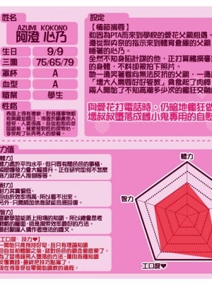 [すぱいらる (在誠舞あゆか )] 娘の友達のメスガキに犯されました1~4_071