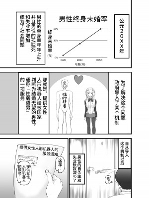 [ねじろう工房 (ねじろう)] 底辺でモテない俺が女アンドロイドを貰ってみた [中国翻訳] [DL版]_02