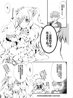 (サンクリ61) [はこのなかのイマジナリィ (藍)] Eat Me, Drink Me (もしキラ4) (ローゼンメイデン) [皇色汉化]_05