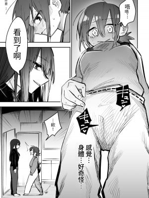 [ZUOJISAN] シェアハウス～3P百合えっち～ [中国翻訳]_08